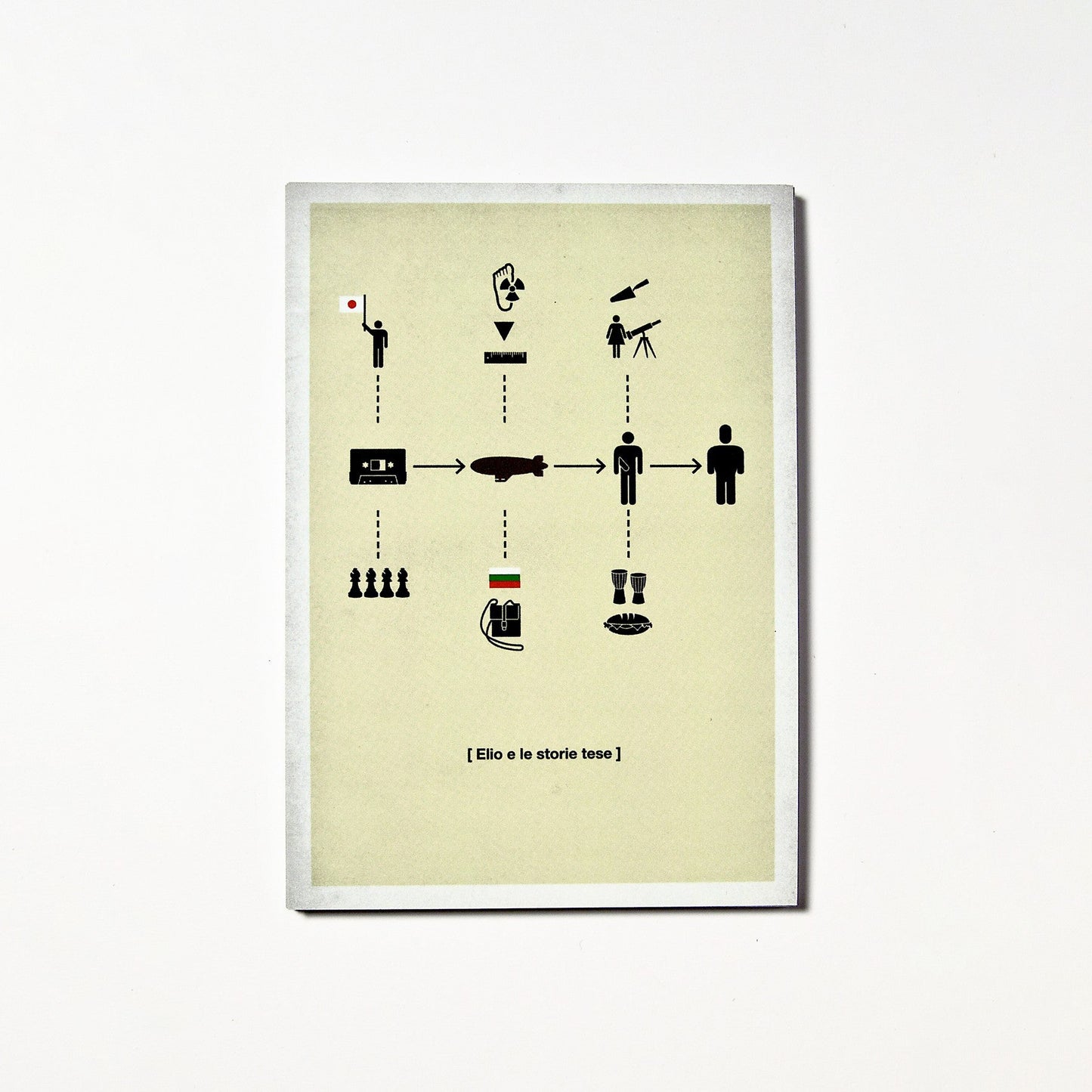 EelST e Shortology: il set di cartoline