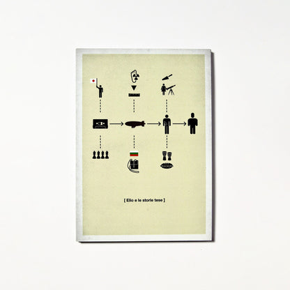 EelST e Shortology: il set di cartoline