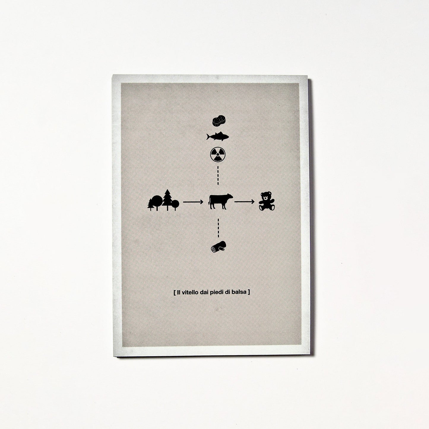 EelST e Shortology: il set di cartoline