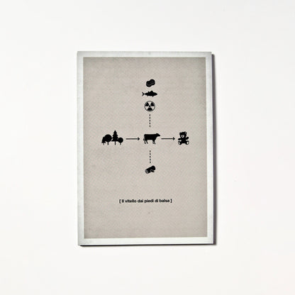 EelST e Shortology: il set di cartoline