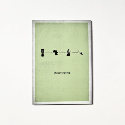 EelST e Shortology: il set di cartoline